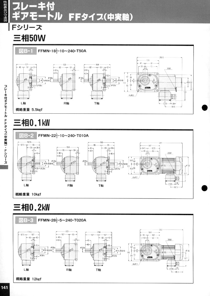 NISSEI GEARMOTOR