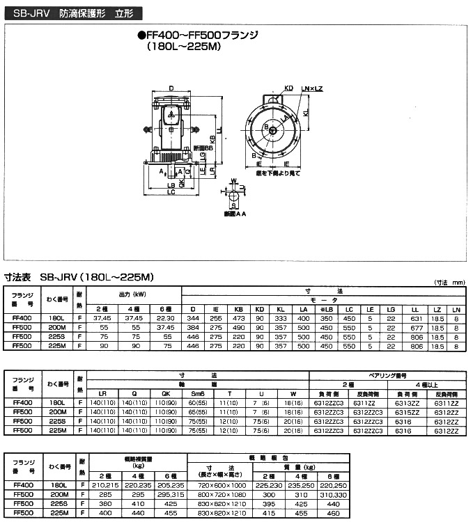 늙C(j)SB-JRV