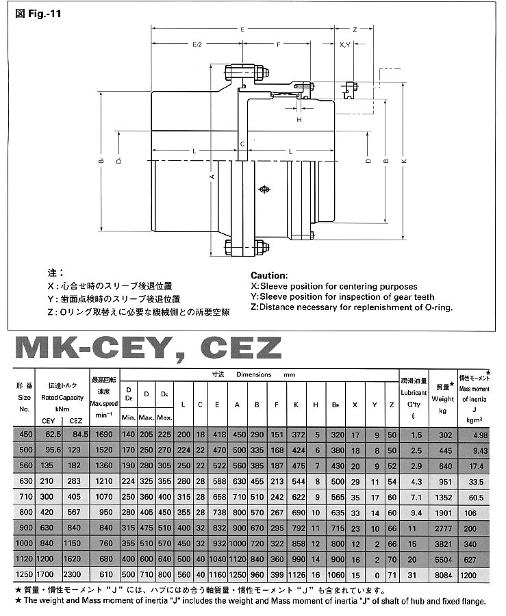 ع(lin)SMK-CEYCEZ