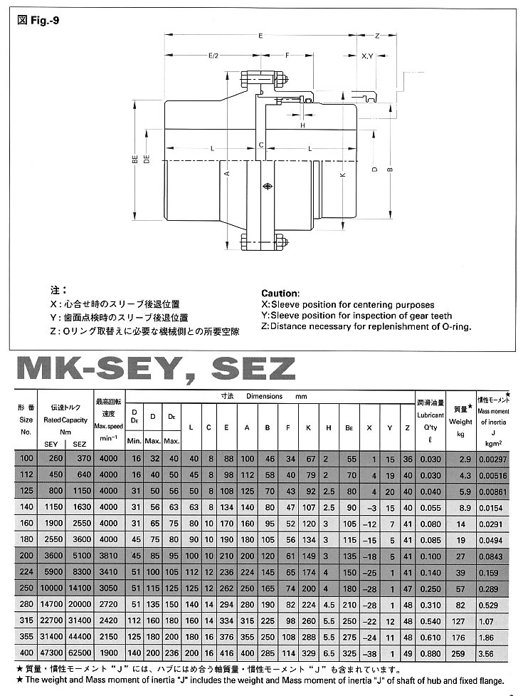 ع(lin)SMK-SEYSEZ