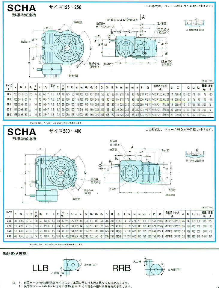 عpٙCSCHA