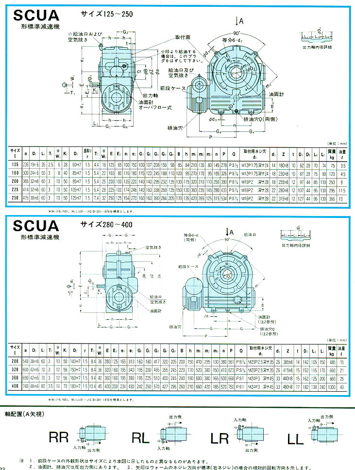 عpٙC(j)SCUA