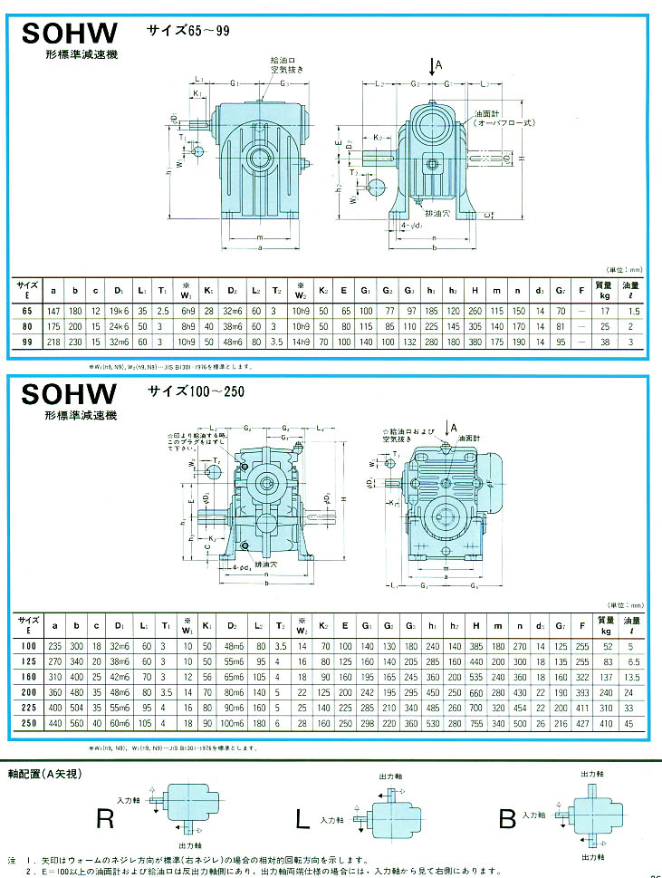 عpٙC(j)SOHW