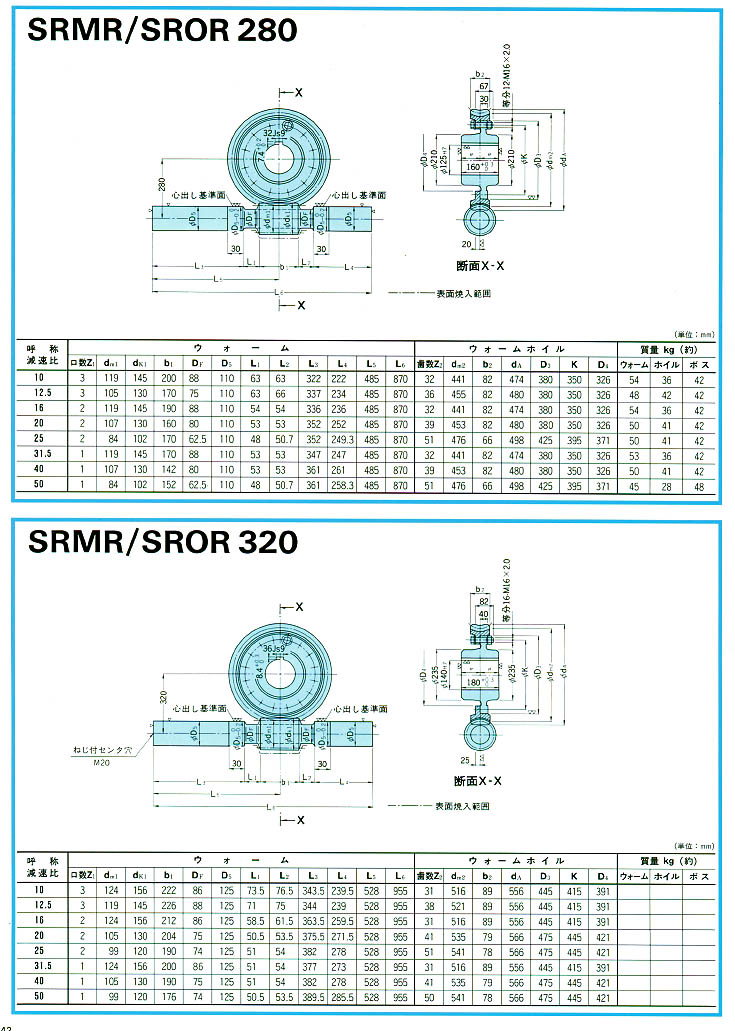 عpٙC(j)SRMR/SROR280/320