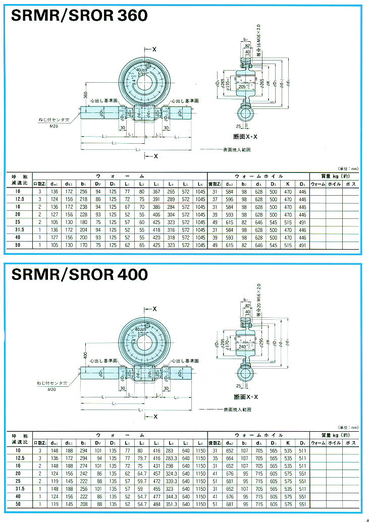 عpٙC(j)SRMR/SROR360/400