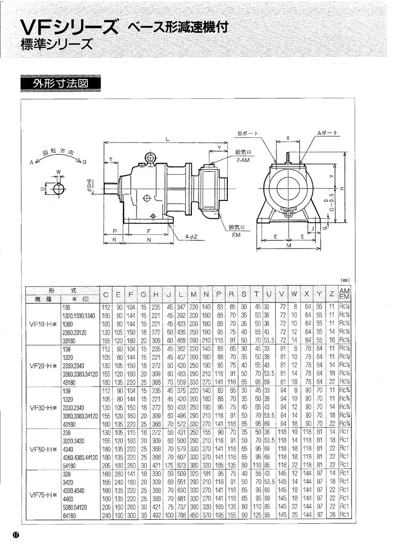 air motor