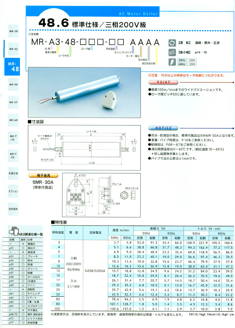 KYOWA늄(dng)LͲMR-A1-48-***-** AAAA