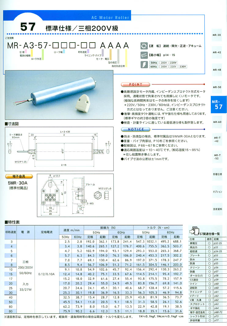 f(xi)늄(dng)LͲMR-A3-57-***-** AAAA