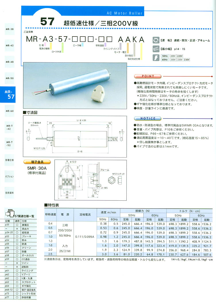 f(xi)늄ӝLͲMR-A3-57-***-** AAKA