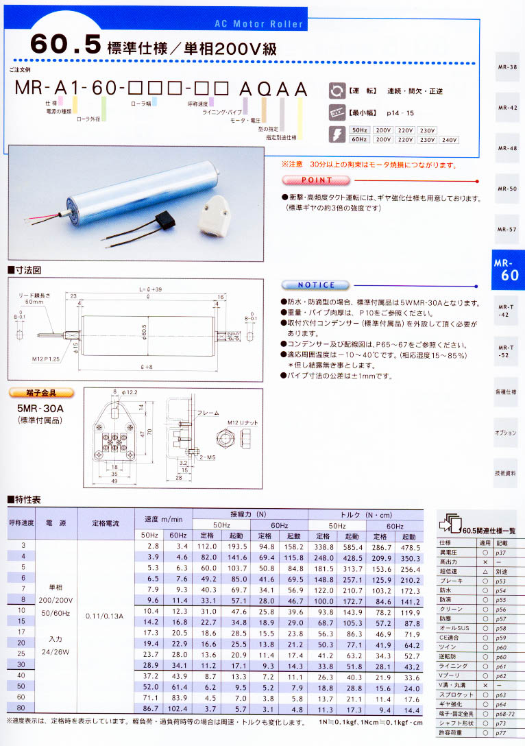 f(xi)늄(dng)LͲMR-A1-60-***-** AQAA