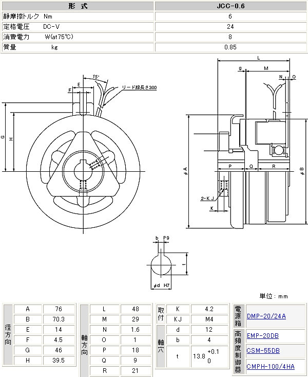 SHINKO JCC0.6