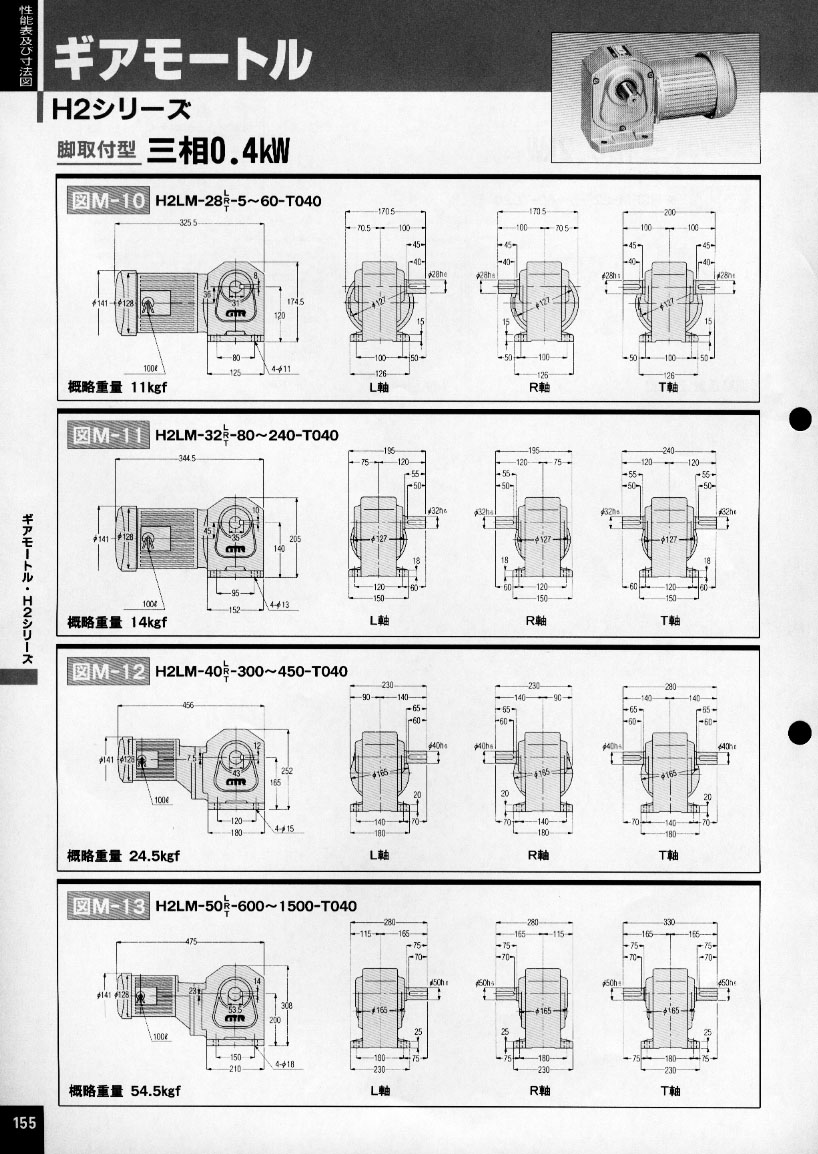 NISSEI GEARMOTOR