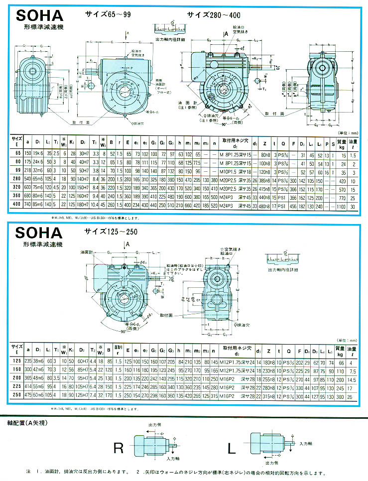 عpٙC(j)SOHA