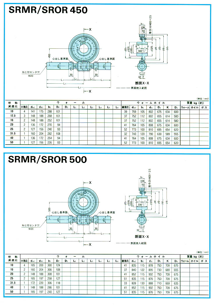 عpٙC(j)SRMR/SROR450/500