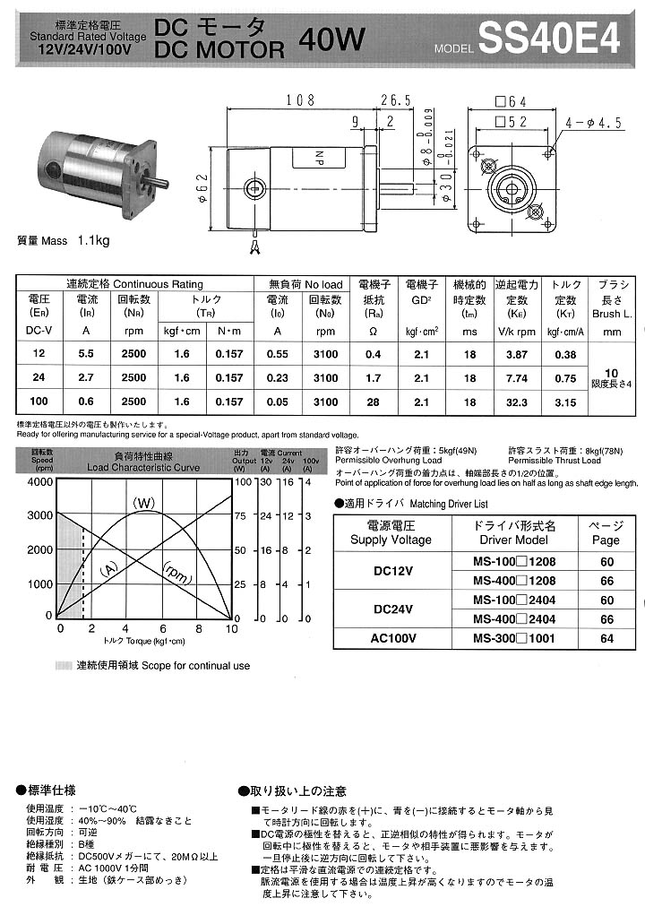 DC MOTOR 40W SS40E4