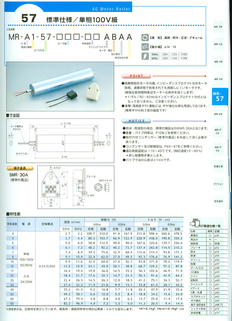 f(xi)늄ӝLͲMR-A1-57-***-** ABAA