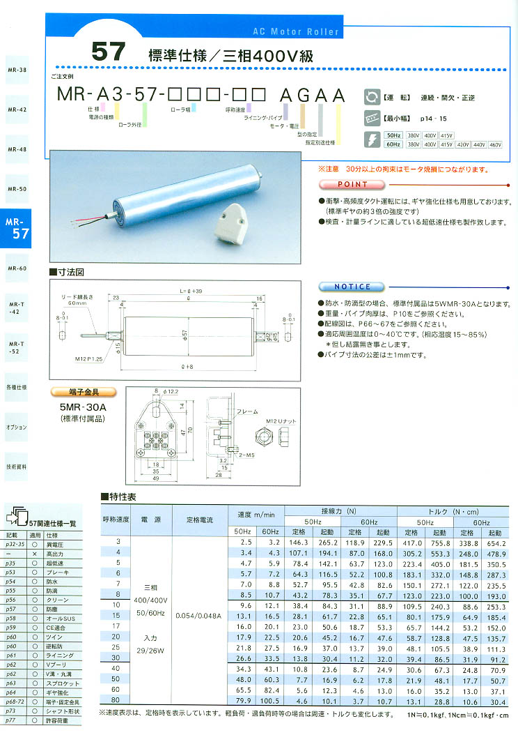 f(xi)늄(dng)LͲMR-A3-57-***-** AGAA