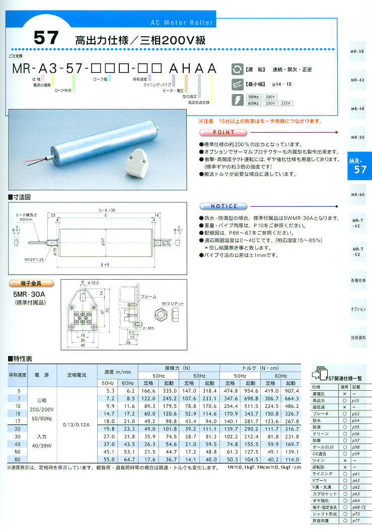 f(xi)늄(dng)LͲMR-A3-57-***-** AHAA