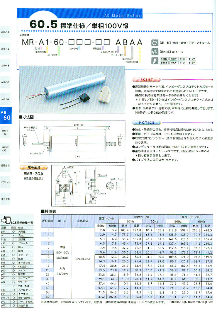 f(xi)늄(dng)LͲMR-A1-60-***-** ABAA