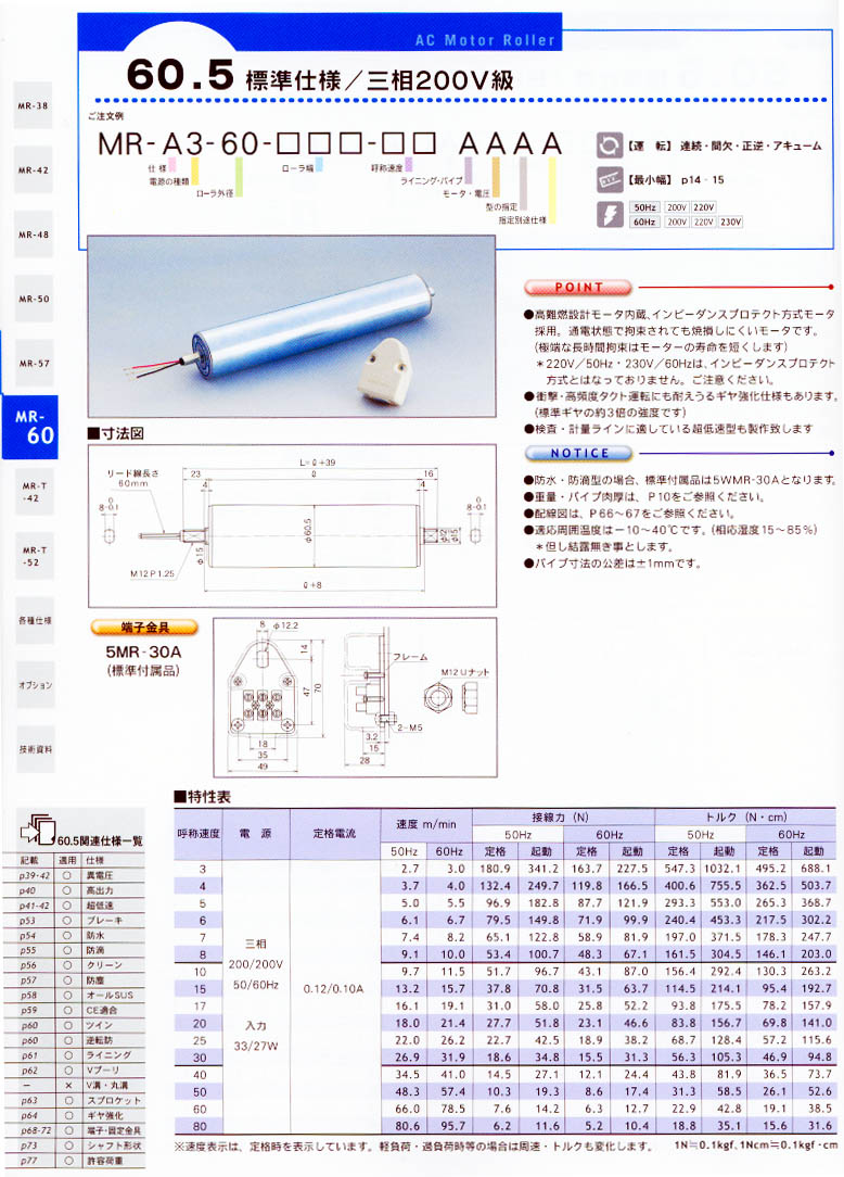 f(xi)늄(dng)LͲMR-A3-60-***-** AAAA