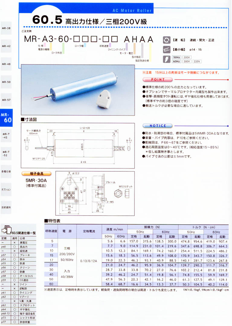 f(xi)늄ӝLͲMR-A3-60-***-** AHAA